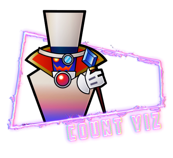 Count Viz Count Viz